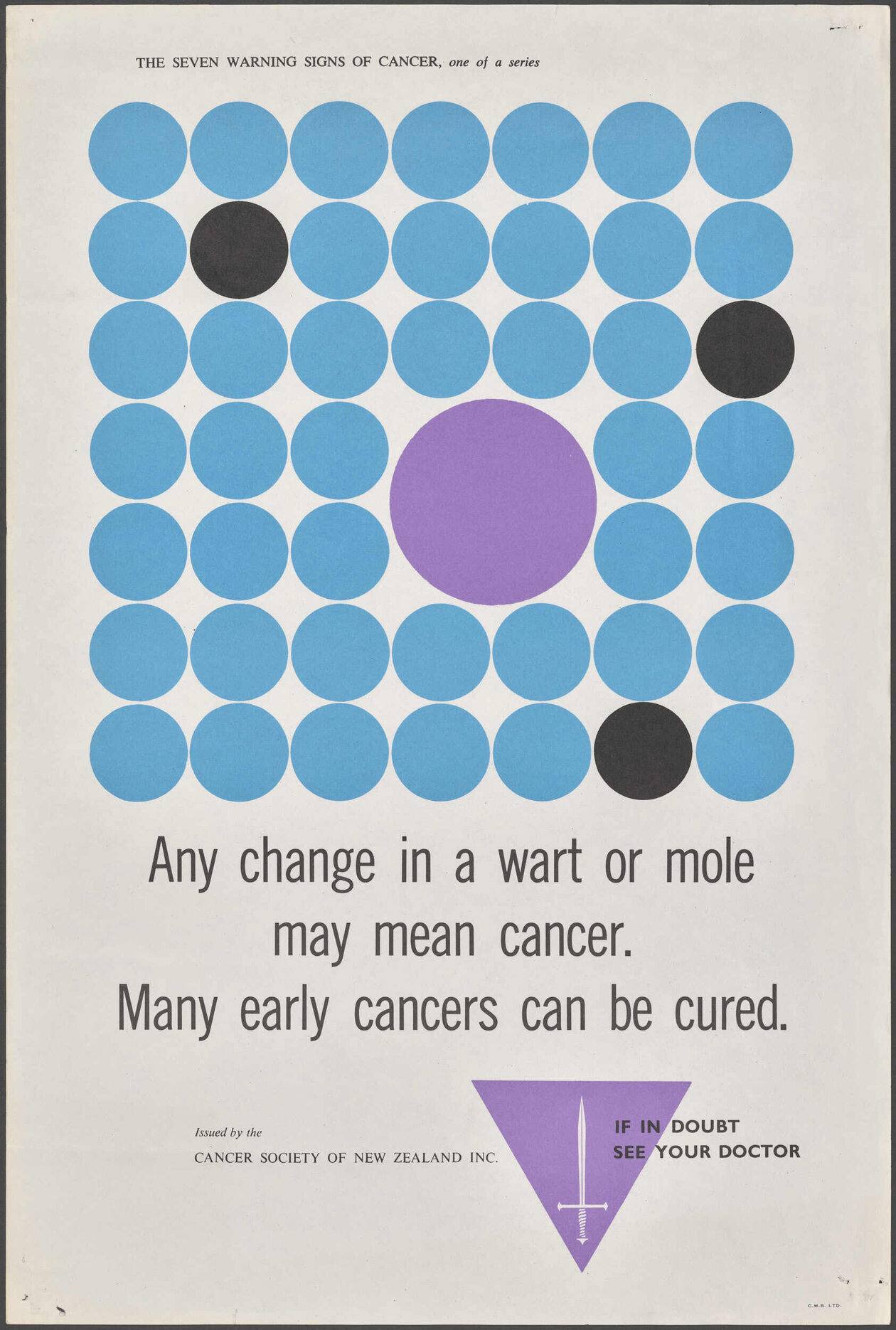 "Any change in a wart or mole may mean cancer. Many early cancers can be cured."