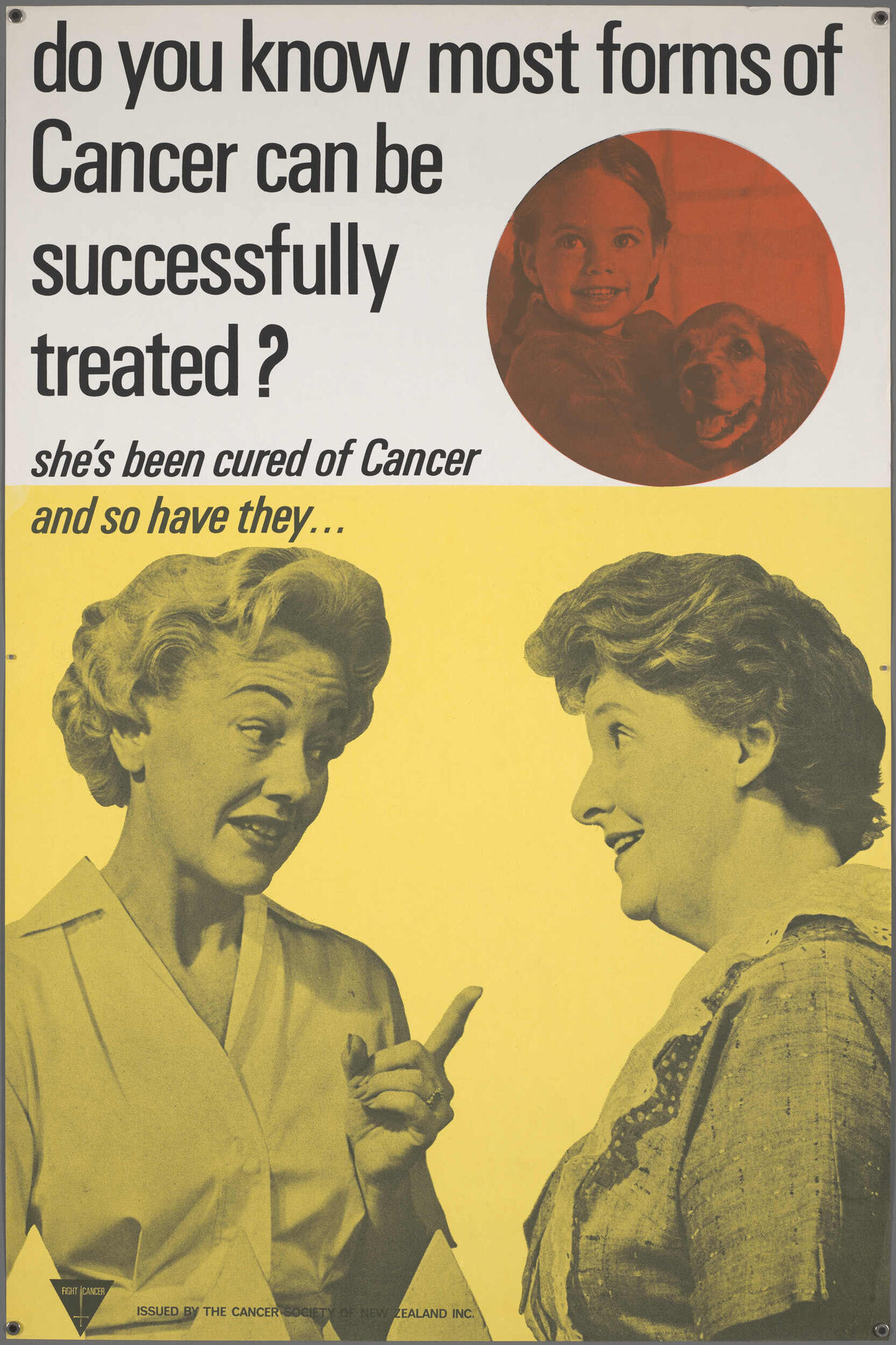 "do you know most forms of Cancer can be successfully treated?"