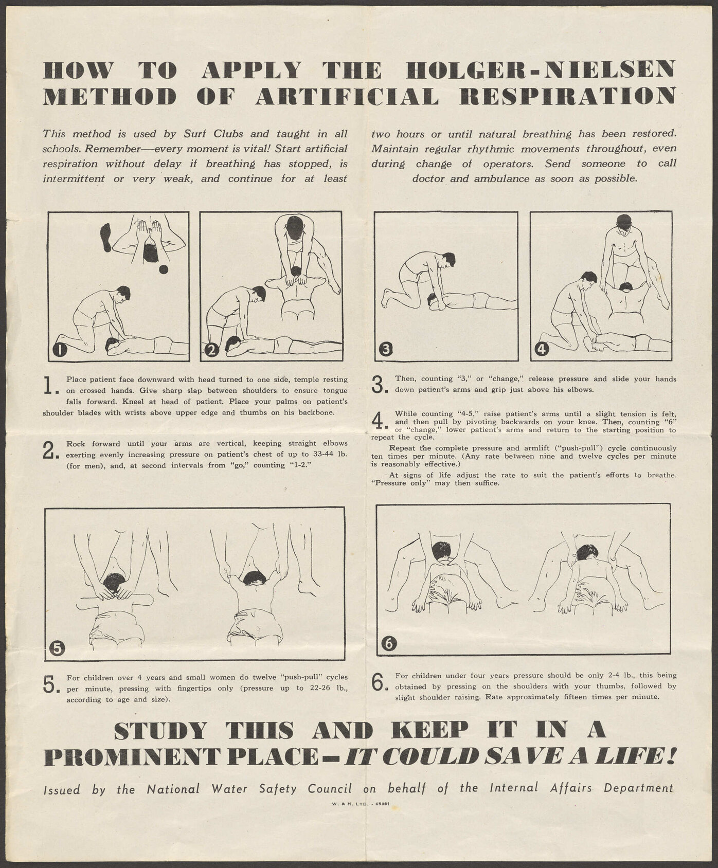 "How To Apply The Holger-Nielsen Method Of Artificial Respiration"