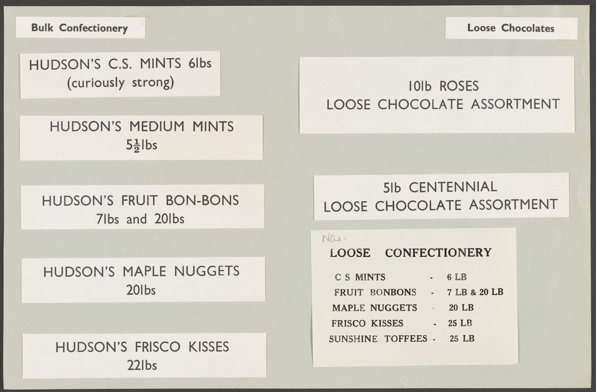 'Bulk Confectionery', 'Loose Chocolates'