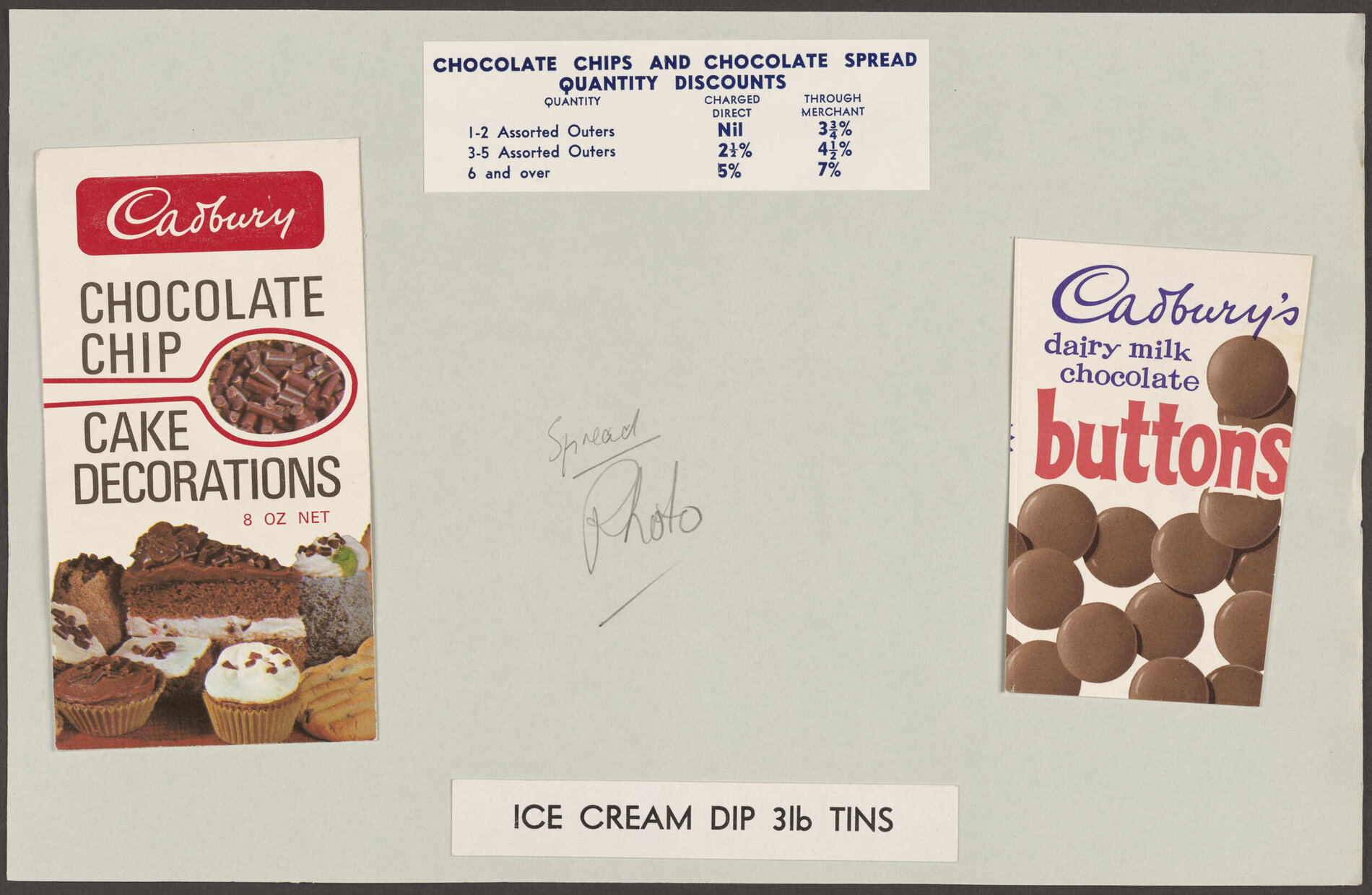 Cadbury chocolate chips, spread, buttons, and ice cream dip