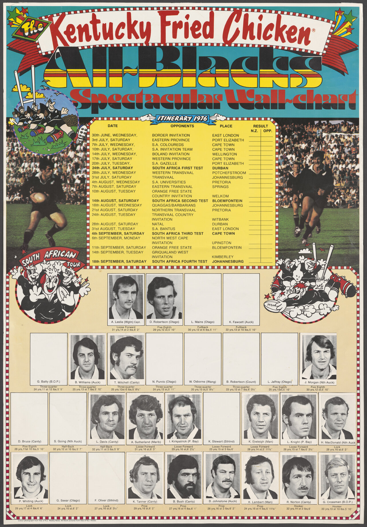 "The Kentucky Fried Chicken All-Blacks Spectacular Wall-chart"