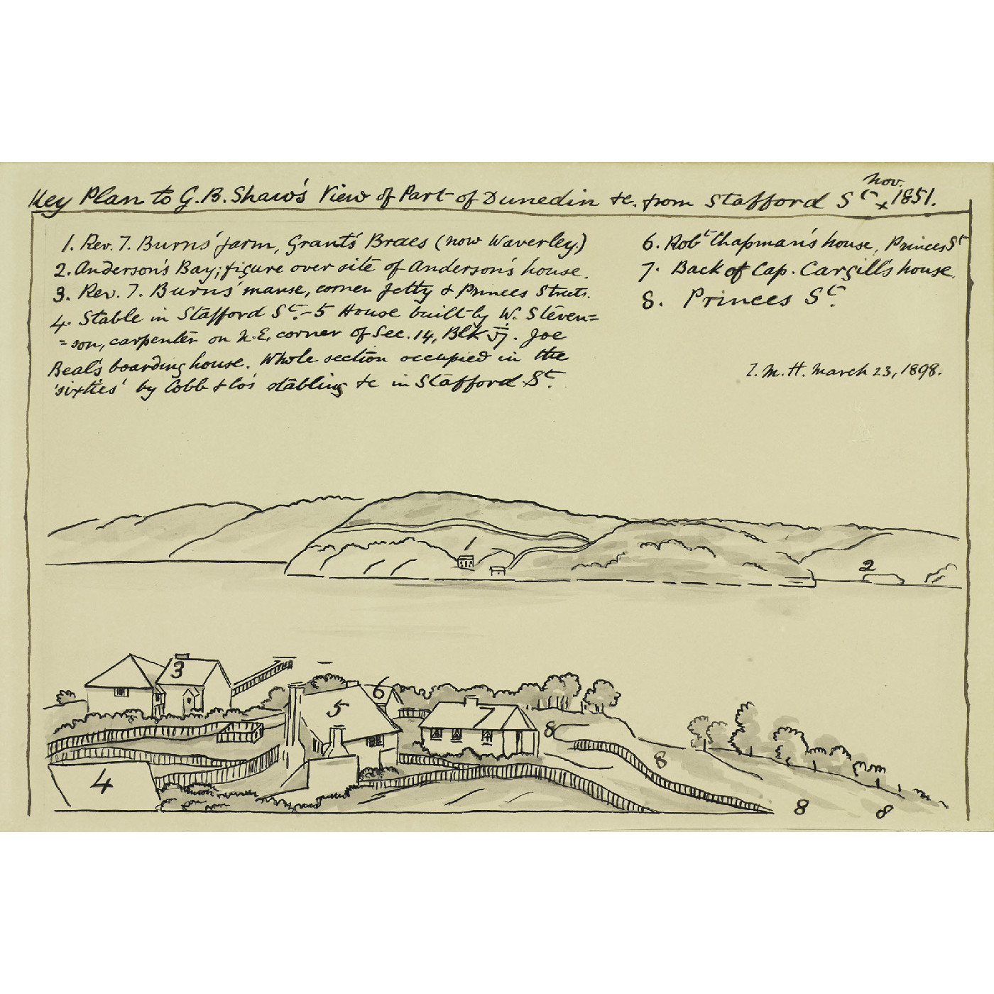 Dr Hocken’s original collection
