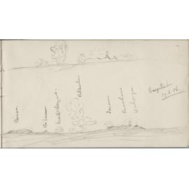 Sketch of Tarawera eruption cloud