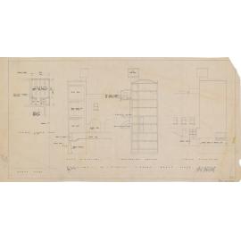 No. 668. Dunedin Public Library, plans for alterations and proposed extensions to library, Moray Place, Dunedin. Typical floor plan, east elevation, longitudinal section, south elevation.
