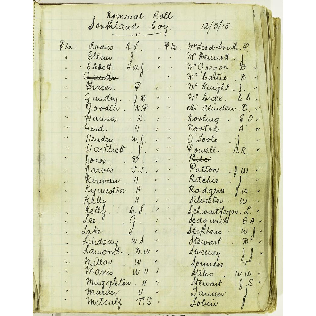 Rogers, Fred, Sergeant-Major : Field books, 8th Southland Company, Otago Infantry Battalion