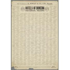 "Hotels of Dunedin Historical Record"