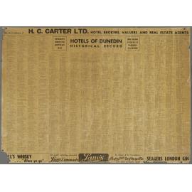 "Hotels of Dunedin Historical Record" 