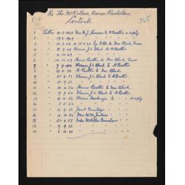 List of letters in folder