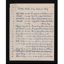 List of letters in folder