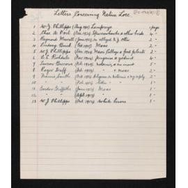 List of letters in folder