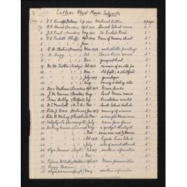 List of letters in folder