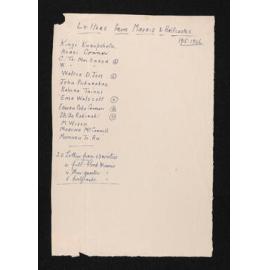 List of letters in folder