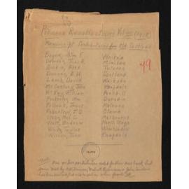 List of letters in folder