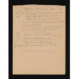 Notes, n.d., Herries Beattie