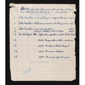 Contents page, n.d.