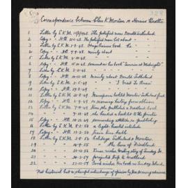 Contents page, n.d.
