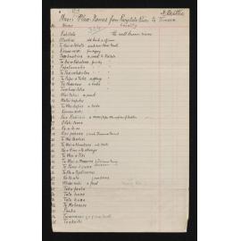 Lists of Māori place names from Rangitata River to Timaru, North and South Canterbury and a list of people on the Arai-te-Uru canoe wrecked at Shag Point