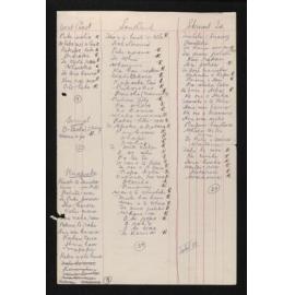 List of Māori place names from Southland, Stewart Island, Ruapuke and the West Coast