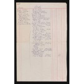 List of Māori place names in Taiari, Clutha, Wakatipu, Southland, Canterbury and South Otago districts