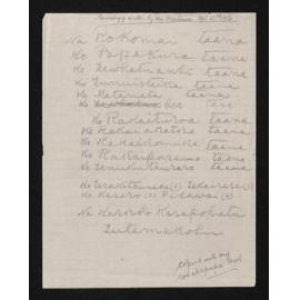 Whakapapa written by Taare Te Maiharoa, 23 April 1916