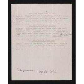 Shipping notices to Dunedin, March-June 1856