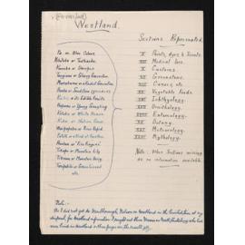 Record of interviews with Māori in Westland