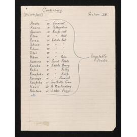 Record of interviews with Māori in Canterbury, sections 15 to 22