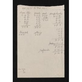 Record of Herries Beattie's spending on stationery and postage, October 1955 - October 1965