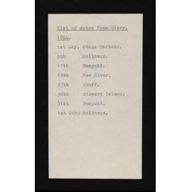 Photographs of sketches of Otago by John Wallis Barnicoat