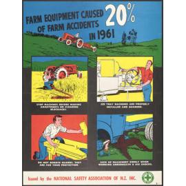 "Farm Equipment Caused 20% of Farm Accidents in 1961"