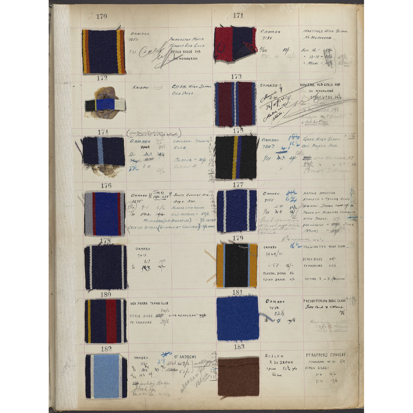 Blazer pattern book