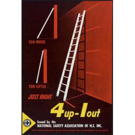 "Too Much Too Little Just Right 4 up - 1 out"