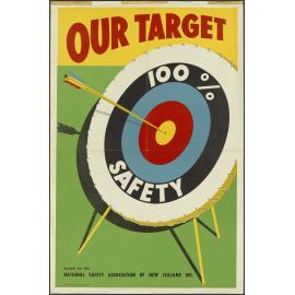 "Our Target 100% Safety"
