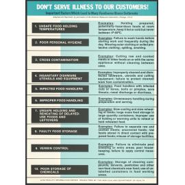 "Don't Serve Illness To Our Customers! Important Factors Which Lead to Many Foodborne Illness Outbreaks"