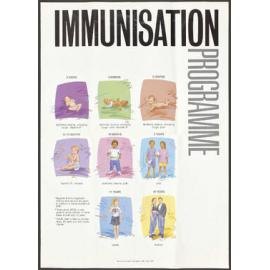 "Immunisation Programme"
