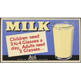 "Milk Children need 3 to 4 Glasses a day. Adults need 2 Glasses..."