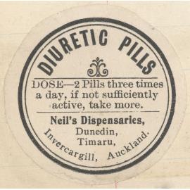 "Diuretic Pills"