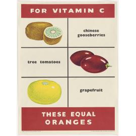 "For Vitamin C chinese gooseberries tree tomatoes grapefruit These Equal Oranges"