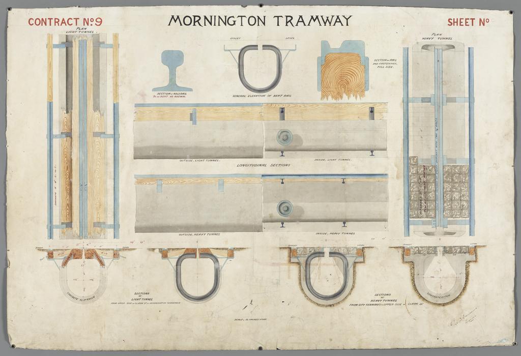 Two men in a car on the Gibbston Highway above the Kawarau and Arrow River