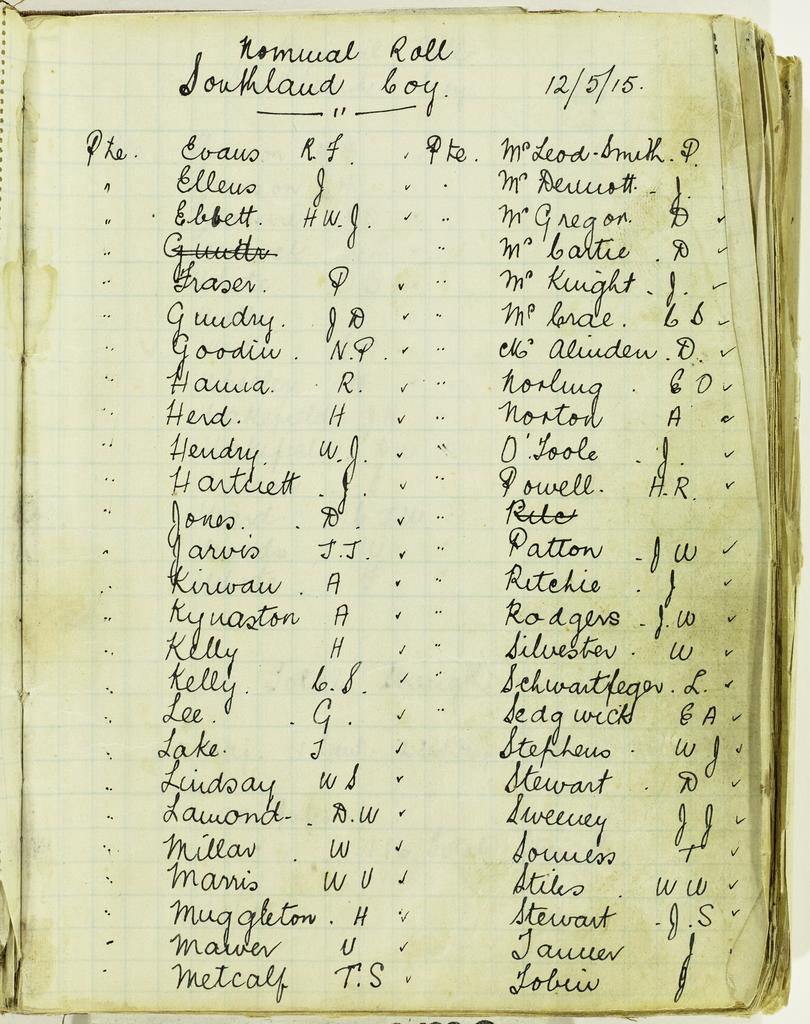 Rogers, Fred, Sergeant-Major : Field books, 8th Southland Company, Otago Infantry Battalion